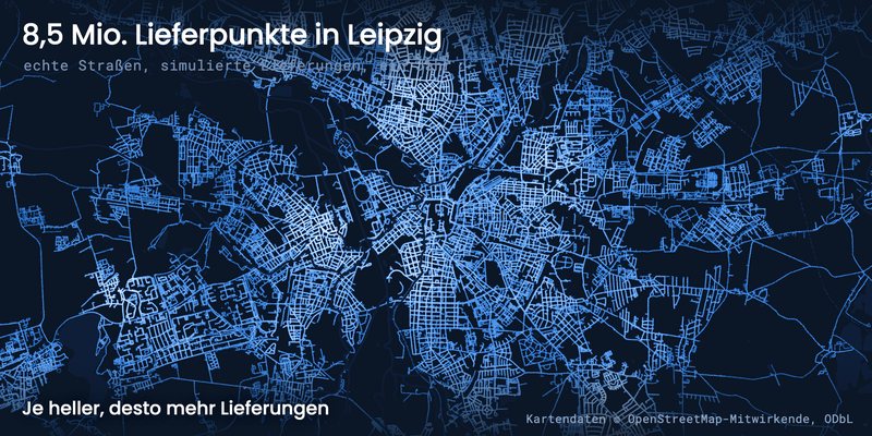 8,5 Millionen simulierte Lieferpunkte auf den echten Straßen von Leipzig
