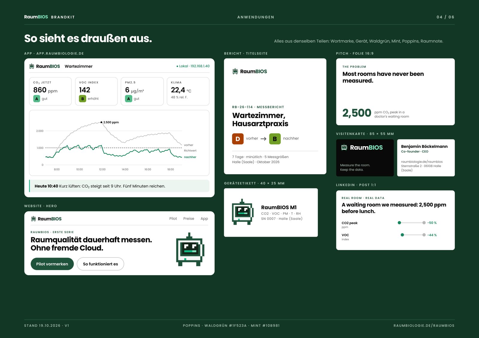 Die Marke im Einsatz: App, Bericht, Website und Gerät aus einem Guss.