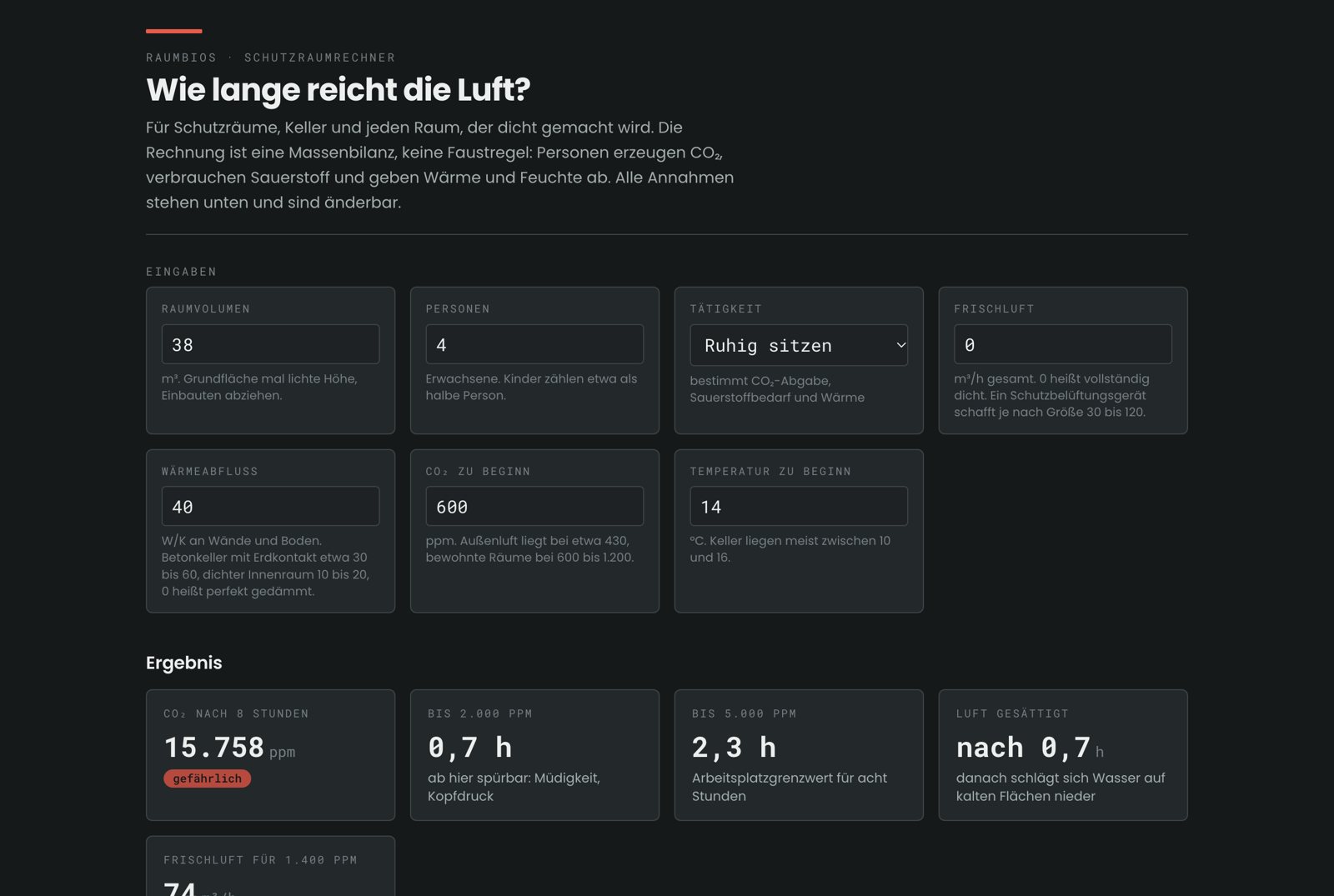 Offline-Rechner: Wie lange reicht die Luft in einem geschlossenen Raum?